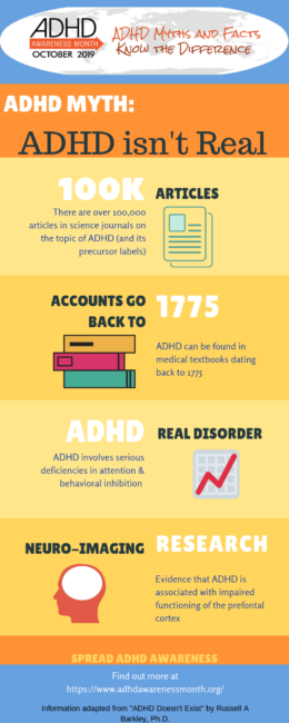 ADHD is Real Infographic