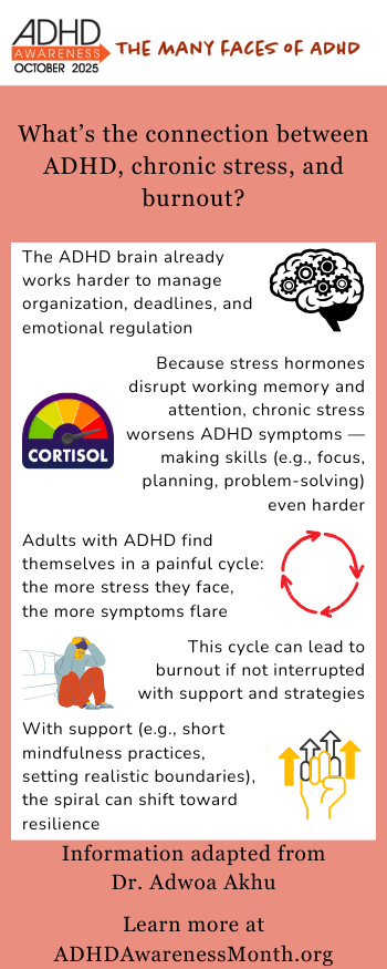 What's the connection between ADHD, chronic stress, and burnout infographic