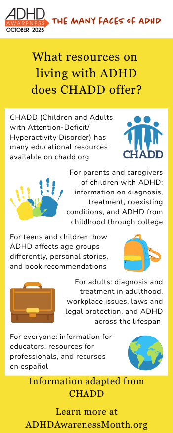 Living with ADHD infographic