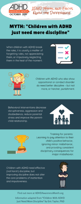 adhd children do not need more discipline