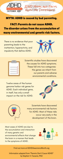 Infograophic  It's a myth ADHD is caused by bad parenting