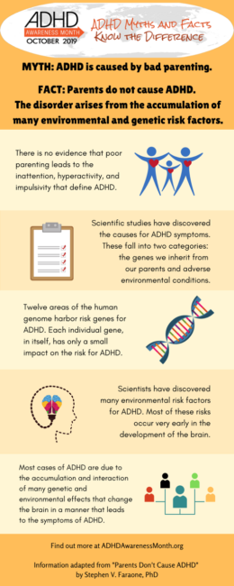 Infograophic It's a myth ADHD is caused by bad parenting