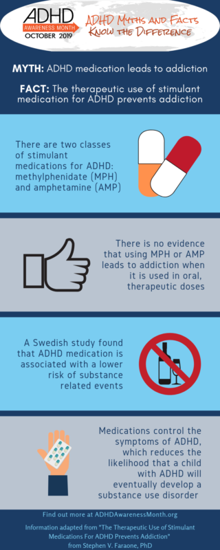 adhd meds do not cause addiction infographic