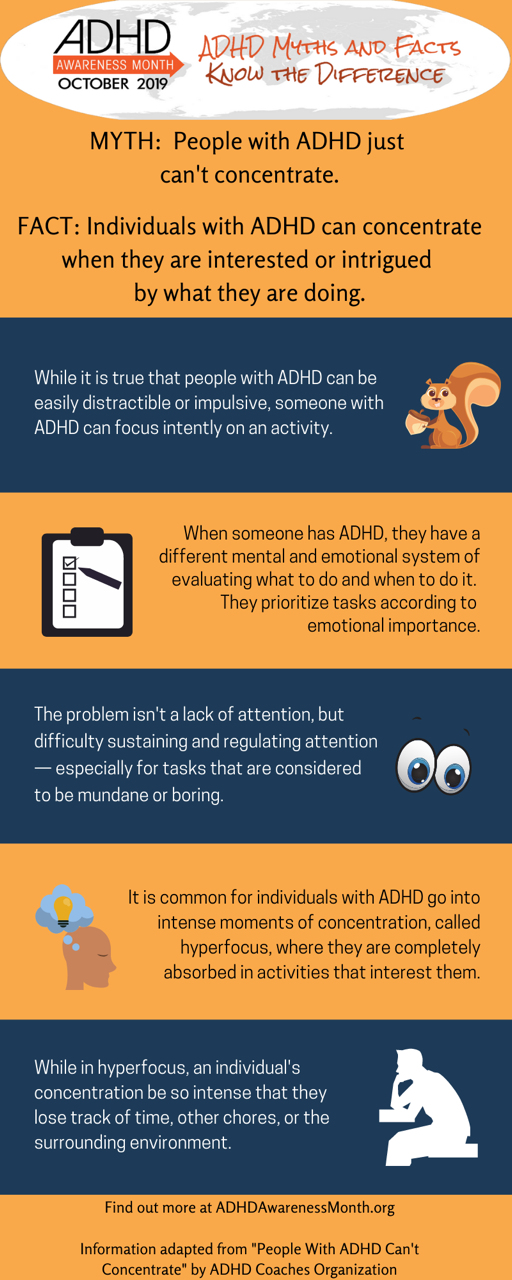 What is ADD/ADHD, and What are the solutions? Part 2