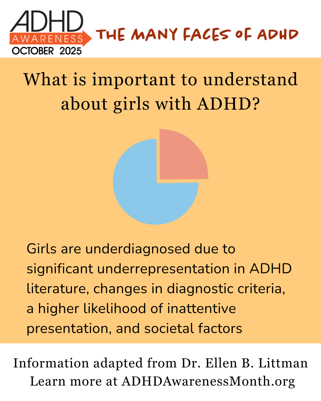 Understanding Girls and Women with ADHD Inofgraphic