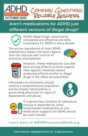 Infographic ADHD and drugs