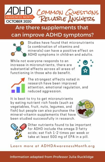 Infographic ADHD Suppliments