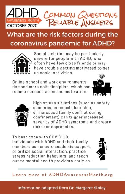 Infographic: Risk factors for people with ADHD in coronavirus time