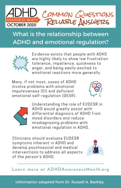 Infographic emotional regulation