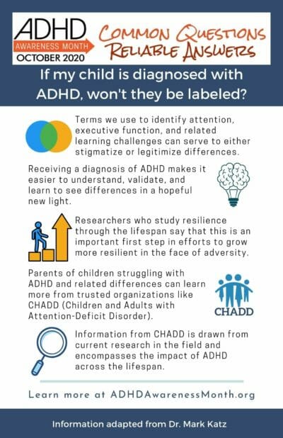 If my child is diagnosed with ADHD, won't they be labeled ...