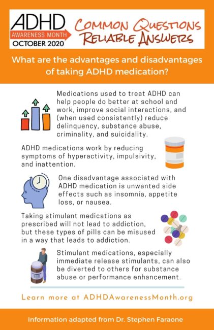 infographic Advantages and disadvantages of ADHD medication