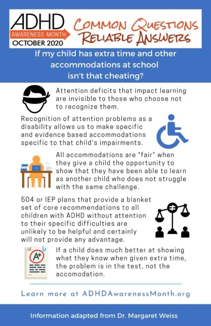 Infographic adhd school accomodations