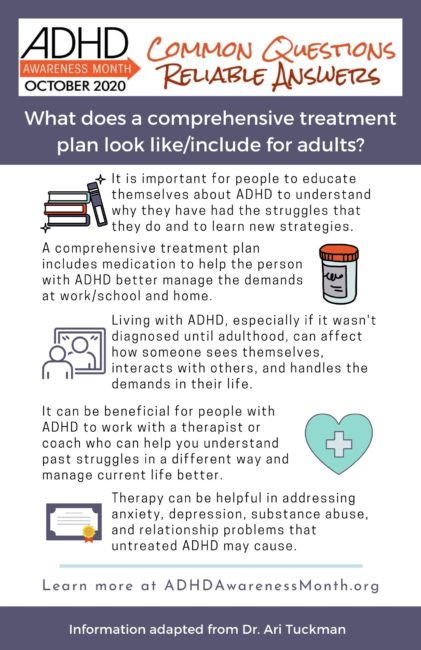 infographic Treatment Plan for adults with ADHD