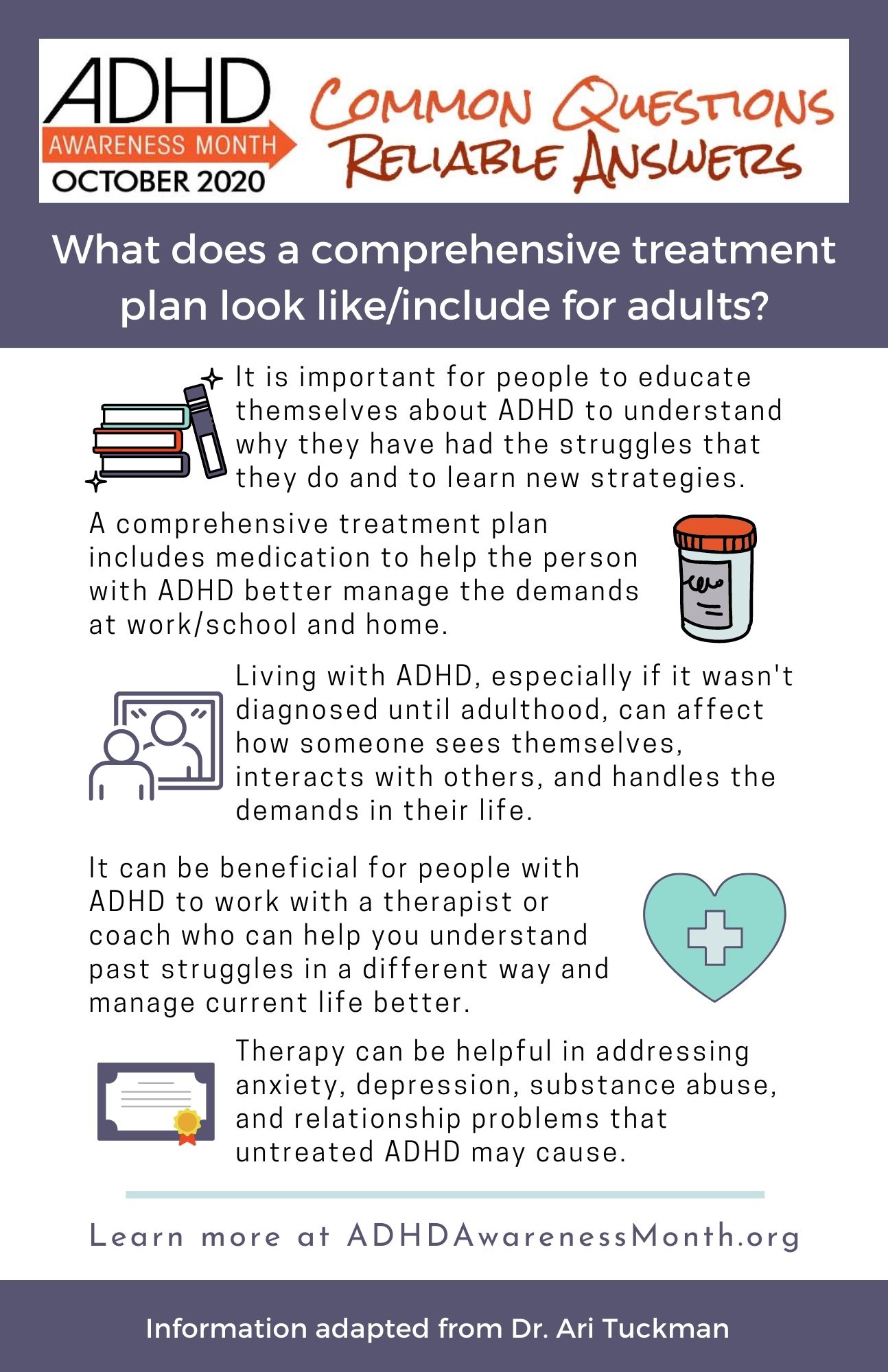 adhd treatment case study