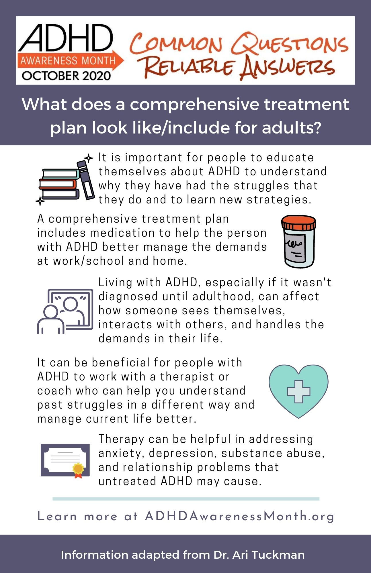 thesis treatment for adhd