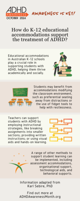 How do K-12 educational accommodations support the treatment of ADHD ...