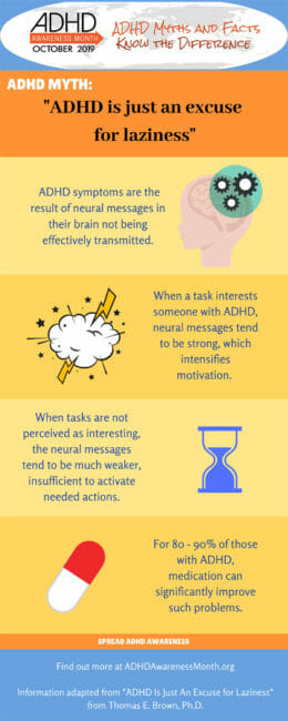 adhd is not an excuse for lazy infographic