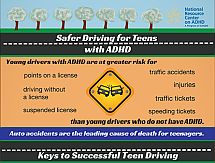 Infographic Safe Driving for Teens with ADHD